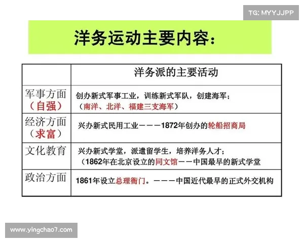 以皇家社会为核心探讨科学革命与近现代科学发展历程的深远影响
